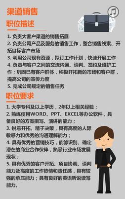 互聯(lián)網(wǎng)招聘