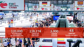 上海國際食品飲料及餐飲設(shè)備展會(huì) 11月12 14開幕免費(fèi)領(lǐng)取門票