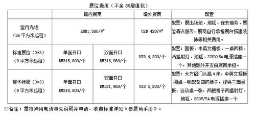 2020深圳國際跨境電商交易博覽會(huì)