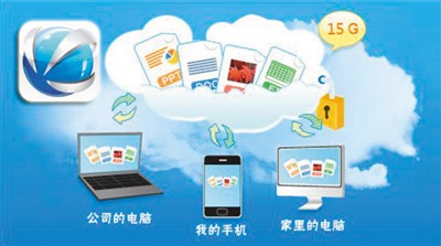 網盤如何走出死胡同？