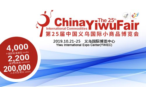 2020年中國義烏國際小商品博覽會 電子產(chǎn)品銷售與互聯(lián)網(wǎng)融合新趨勢