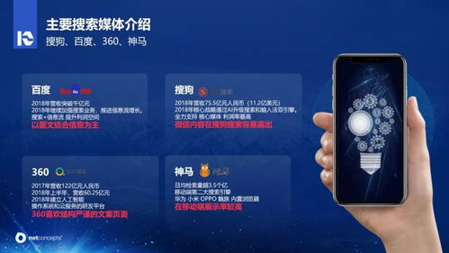 微會動(dòng)資訊 互聯(lián)網(wǎng)搜索營銷十年歷程變化分析報(bào)告——以電子產(chǎn)品銷售為例